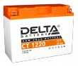 Аккумуляторная батарея Delta CT 1220
