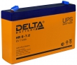 Аккумуляторная батарея Delta (HR6-7.2)