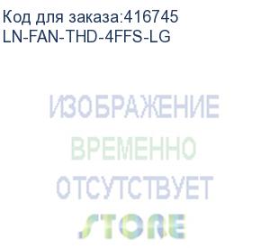 купить lande модуль вентиляторный, 4 вентилятора, с цифровым термостатом, 415х431х44мм, для напольных шкафов lande, серый (ln-fan-thd-4ffs-lg) lande