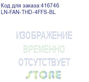 купить lande модуль вентиляторный, 4 вентилятора, с цифровым термостатом, 415х431х44мм, для напольных шкафов lande, черный (ln-fan-thd-4ffs-bl) lande