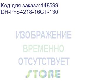 купить сетевое оборудование dahua 16-портовый гигабитный управляемый коммутатор с poe, уровень l2порты: 16 rj45 10/100/1000мбит/с (poe/poe+/hi-poe/ieee802.3bt), 2 комбинированных sfp/rj45 (uplink); мощность poe: порты 1~2 до 90 (dh-pfs4218-16gt-130) dahua